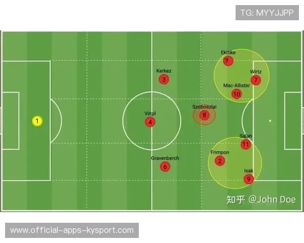 利物浦战术板：如何重建进攻组织？