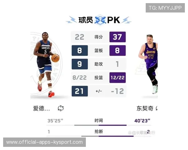 湖人队核心投出关键三分，战局逆转，湖人队核心投出关键三分,战局逆转球员